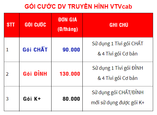 goi cuoc VTVcab T3 2021